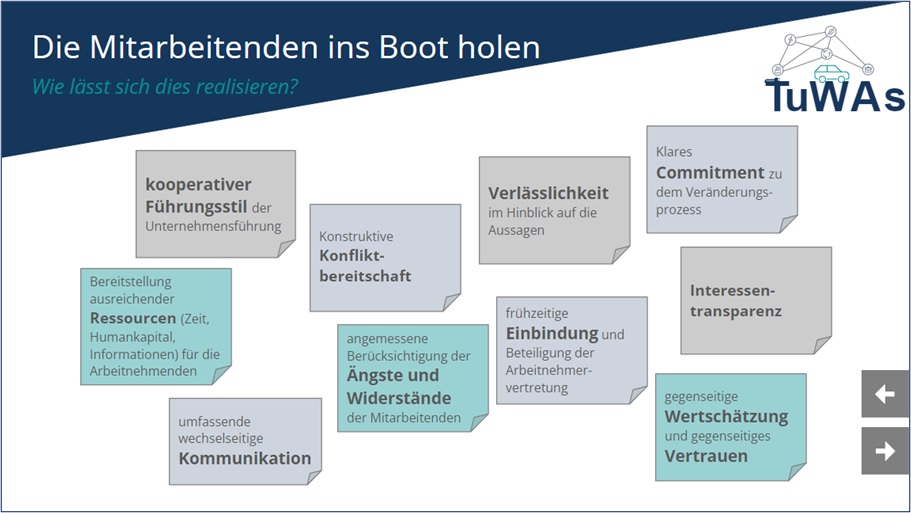 TuWAs TuWAs-Wissen: Digitale Lerneinheit zum Thema Change-ManagementTuWAs